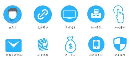 榮易達推出多款國際航運企業一站式稅控結算系統，助力航運企業數字化升級