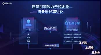 2020巨量引擎城市峰會(huì)上海收官 個(gè)性化營(yíng)銷賦能城市品牌新未來